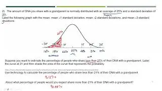 Normal Curve and DNA Shared with Grandparent