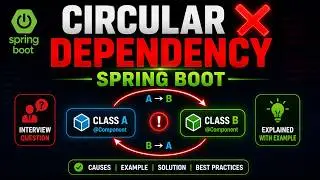 🚨 Circular Dependency in Spring Boot Explained with Example | Spring Boot Interview Question