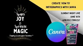 Create 'How to