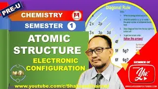 Electronic Configuration