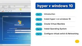 hyper v windows 10 - virtual machine | Microsoft Hyper-V (tutorial)