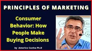 Marketing factors that influence consumer behaviour, purchasing decision , consumer decision-making