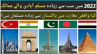 Top 10 Countries with Highest Muslim Population in the World | 2022