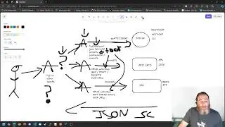 Multi Agent AI for Network Automation