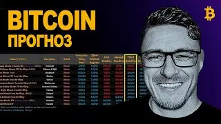 БИТКОИН 👎 Коррекция ИЛИ 👍 КОГДА ОДОБРЯТ BITCOIN-ETF⁉️