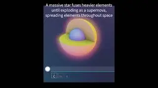 Massive Stars: Engines of Creation — Animation #shorts
