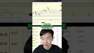 Bitcoin vs Dogecoin: Trading Strategies You Need to Know!