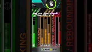 How new players should spend there VC!💀😭2k23