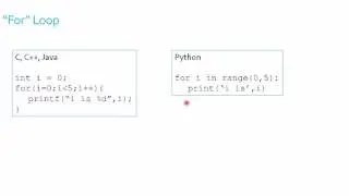 6 Tutorial Python - Flow Control