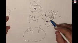 ДЛR