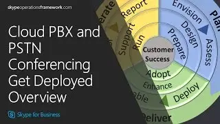 SOF: Cloud PBX and PSTN Conferencing Get Deployed