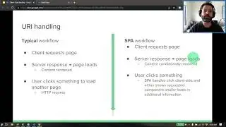 CIS658 - Client-Side Routing Lecture