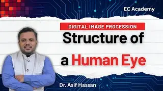 DIP#5 Structure of a human eye || EC Academy