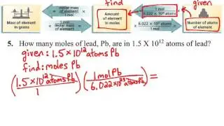 Converting Atoms to Moles - Part 1