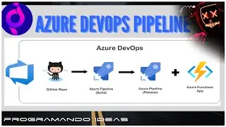 PIPELINES AZURE DEVOPS 2023