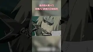 火影忍者：盤點凱從第一門到第八門的威力分別如何