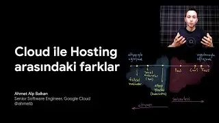 Cloud vs Hosting: Cloud'un mantığını anlamak ve kullanma nedenleri