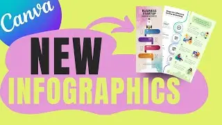 How to Create Infographics in Canva - Ultimate Updated Guide