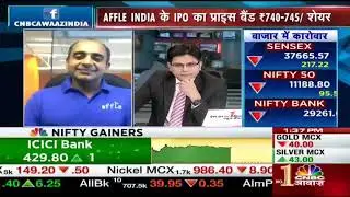 Affle (India) Limited IPO : Management Talk