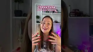 Структура научной статьи | Разные дисциплины 