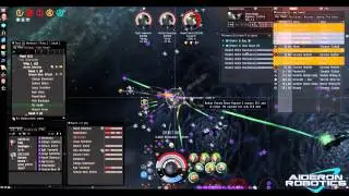 Aideron Robotics: Outnumbered In Oinasiken