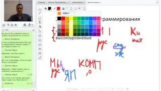 Программирование с нуля от ШП - Школы программирования Урок 2 Часть 1 Курсы программирования си