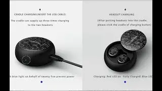 Buy in $29 : Waterproof Wireless Earbuds - Which Never fall out !