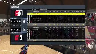 NBA2k23 the Rec 4/30/23