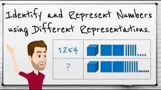 Year 4: Identify and Represent Numbers using Different Representations