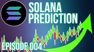 Solana Price Prediction - SOL Technical Analysis 22nd October 2021