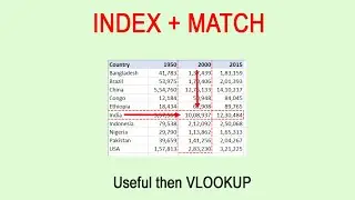 Index & Match in Excel