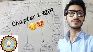 Strategies to Grow Enterprise | Project Management & Entrepreneurship | Last Video | Unit 2 Complete