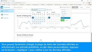 Comment utiliser U Dashboard