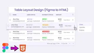 Responsive Data Table using HTML, CSS - Styling Data table with HTML, CSS