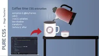 Coffee Time Animation - Pure CSS