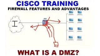 What is a Firewall? : Cisco ASA Firewall Tutorial : Cisco Training Videos
