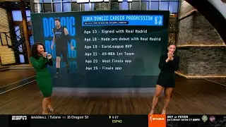 Andraya Carter Tone Legs | ESPN
