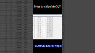 How to Add XY Coordinates in ArcGIS #Shorts #ArcGIS Shorts