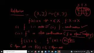 Dr M S Arora 25 03 2021 Topological spaces