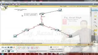 Part 1 Frame Relay Full Mesh Configuration