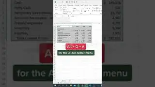 Most Useful Excel Time Saving Trick - You Show Know 