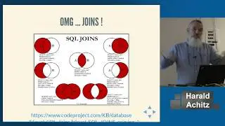 SQLite3 for C++ developers