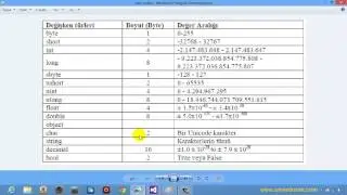 C# Ders-8