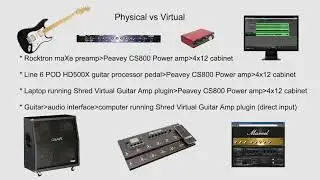 Physical Guitar Amp vs Virtual Guitar Amp