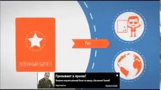 Расписание Призывов +В Армию 2015 [Условия Призыва В Армию 2015]