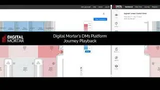 Demo of DM1 People-Measurement and Crowd Analytics Solution