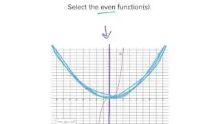 [9.QF.10-3.0] Build Functions from Existing Quadratic Functions