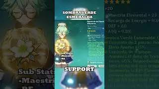 Build para Sacarosa 