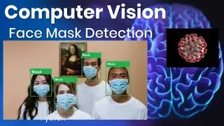 AI Based Live Face Mask Detector with OpenCV