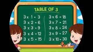 Table of 3 | Multiplication Table by 3